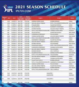 IPL 2021 NEW SCHEDULE IN UAE SECOND PHASE TIME TABLE, VENUE